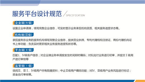青岛西海岸新区印发《知识产权服务券实施管理办法》 赋能创新主体，激发市场活力
